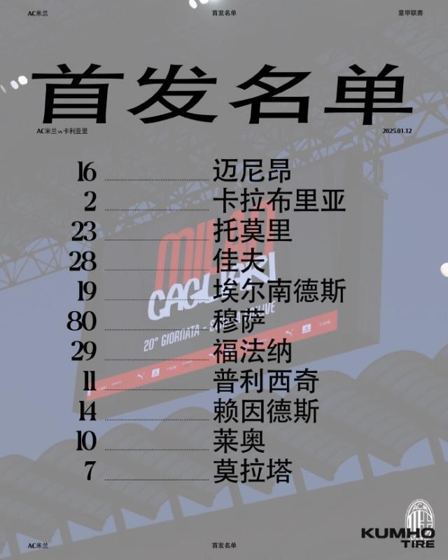 betvictor伟德官网-【意甲】莫拉塔破门，AC米兰主场1比1卡利亚里